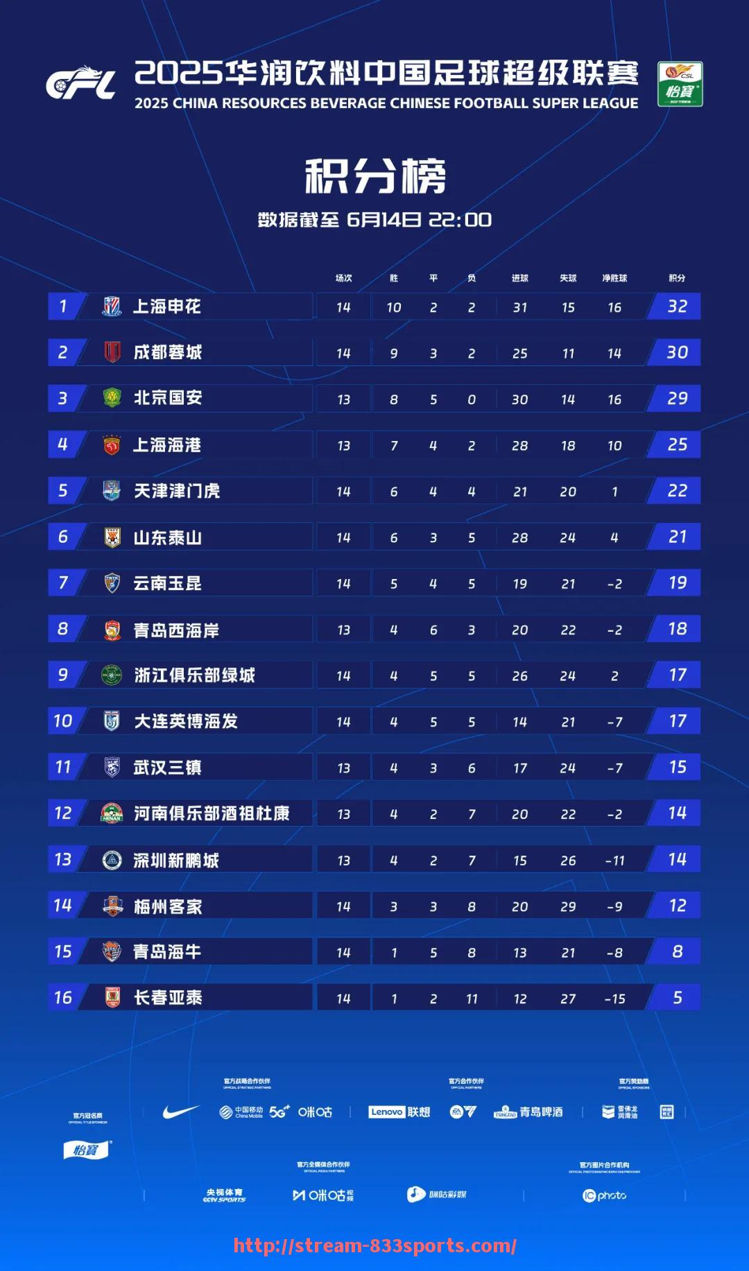 833体育直播-CBA最新足球比赛时间：CBA最新足球比赛的时间安排与关注